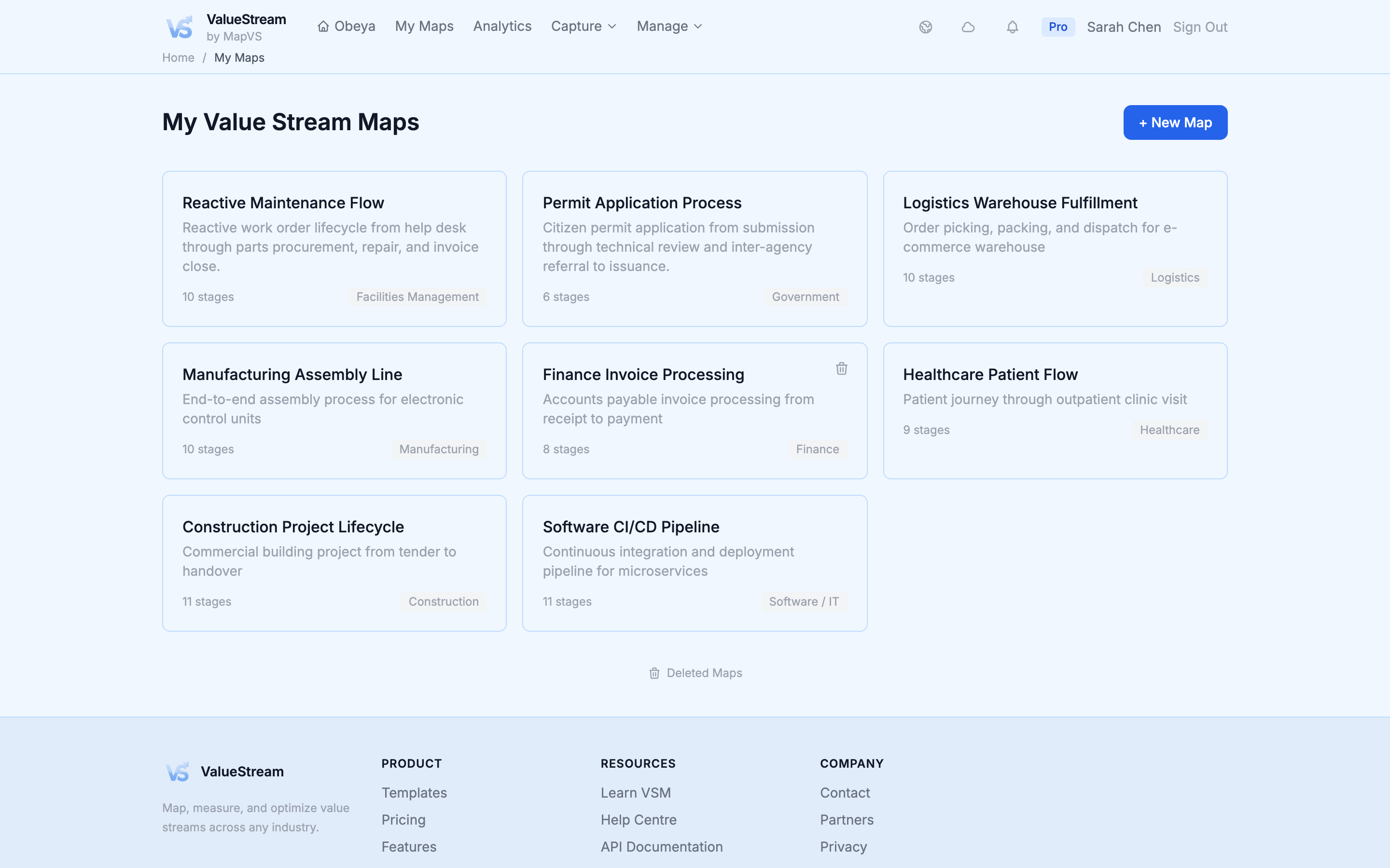 My Maps dashboard showing all value stream maps with status and quick actions